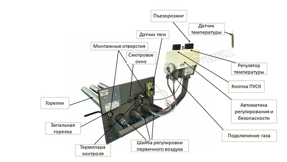 Печь для бани "Викинг 15" ГАЗ (Сетчатый кожух)