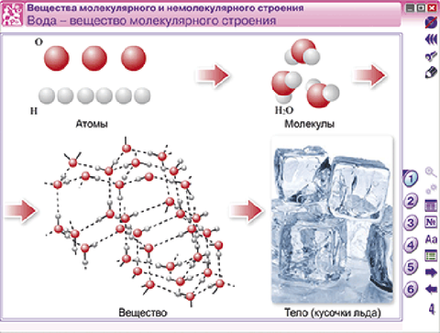 Наглядная химия. Начала химии. Основы химических знаний
