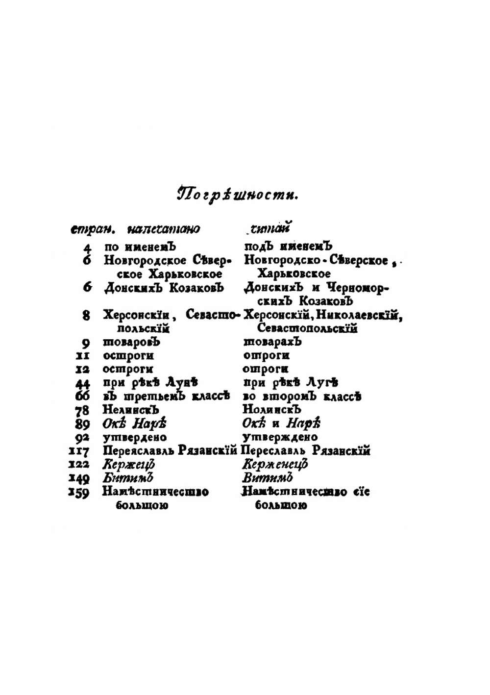 Обозрение Российской империи | С. Плещеев