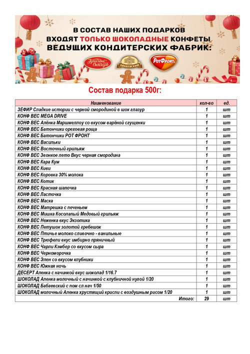 ПОДУШКА МИЛА 500г