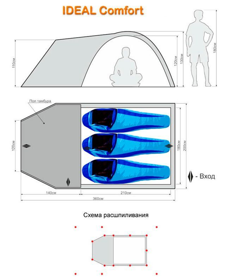 Палатка туристическая IDEAL COMFORT Alu