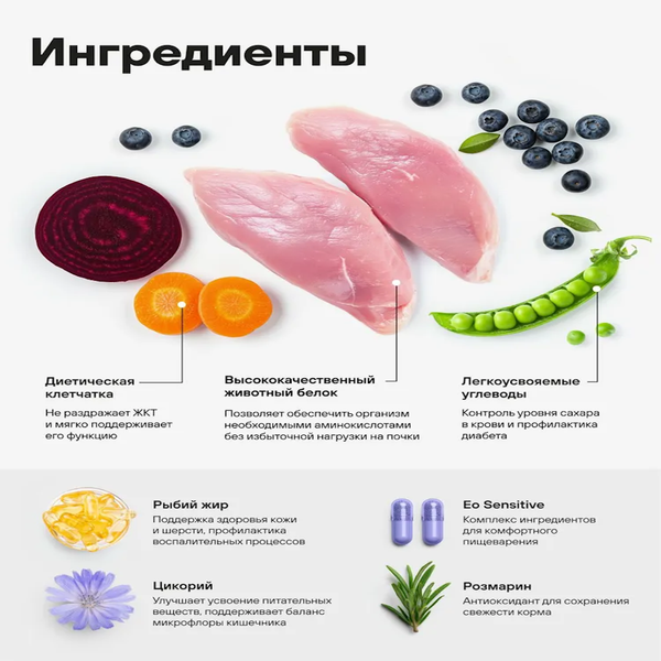 Сухой корм Actitail для кошек с чувствительным пищеварением с индейкой и добавлением овощей