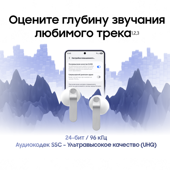 Наушники Samsung Galaxy Buds4 белые