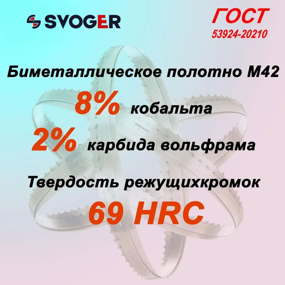 Полотно ленточной пилы SVOGER 3035х27х2/3 М42 столярское полотно