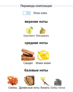 Bois des Iles Eau de Parfum Chanel 75ml (duty free парфюмерия)