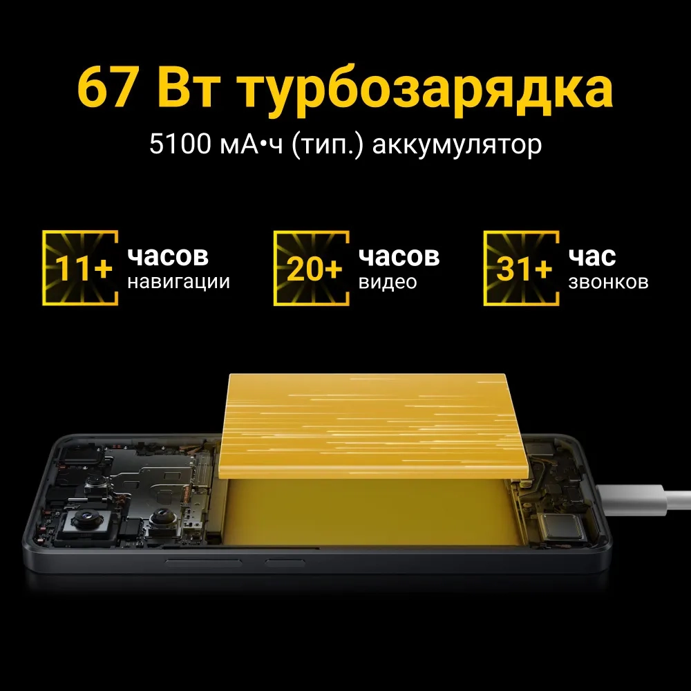 Poco Смартфон X6 Ростест (EAC) 8/256 ГБ, черный