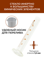 Цилиндр мерный стеклянный на стеклянном основании 25 мл
