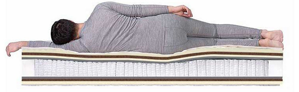 Матрас Dreamline Dream Massage S-2000