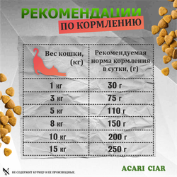 Acari Ciar А КЭТ Мейн-кун Телятина