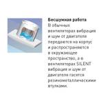 Накладной вентилятор Soler Palau KIT SILENT-100 CZ 12V + CT-12/14 R