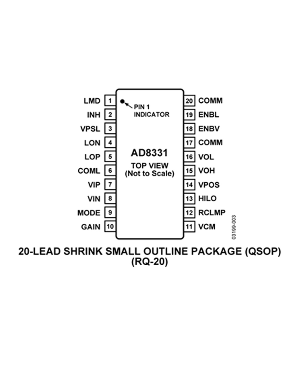 AD8331ARQZ