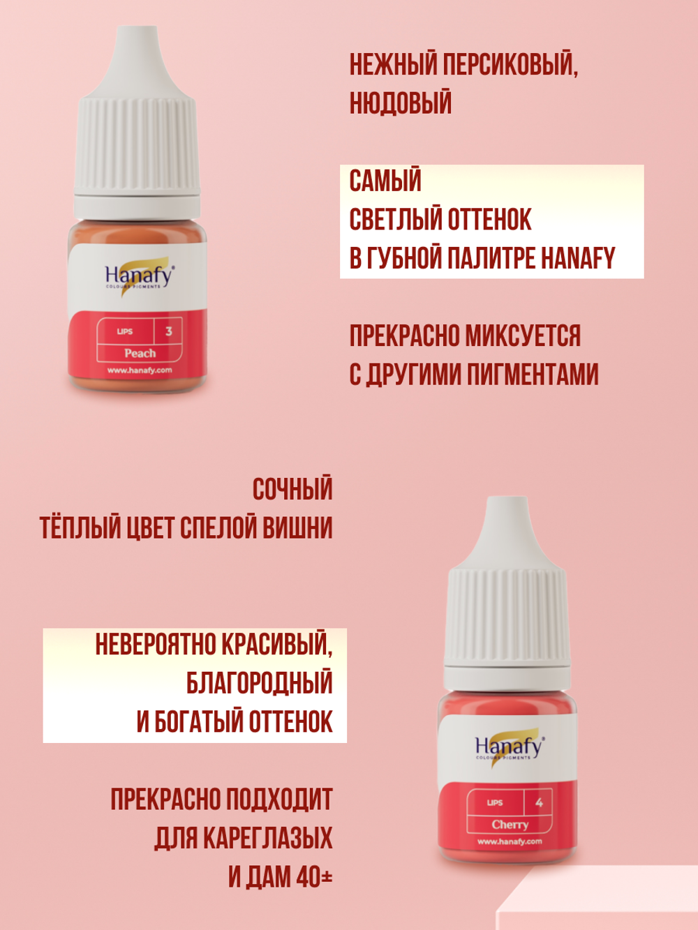 Сет пигментов для губ Hanafy 10 шт по 5 мл.
