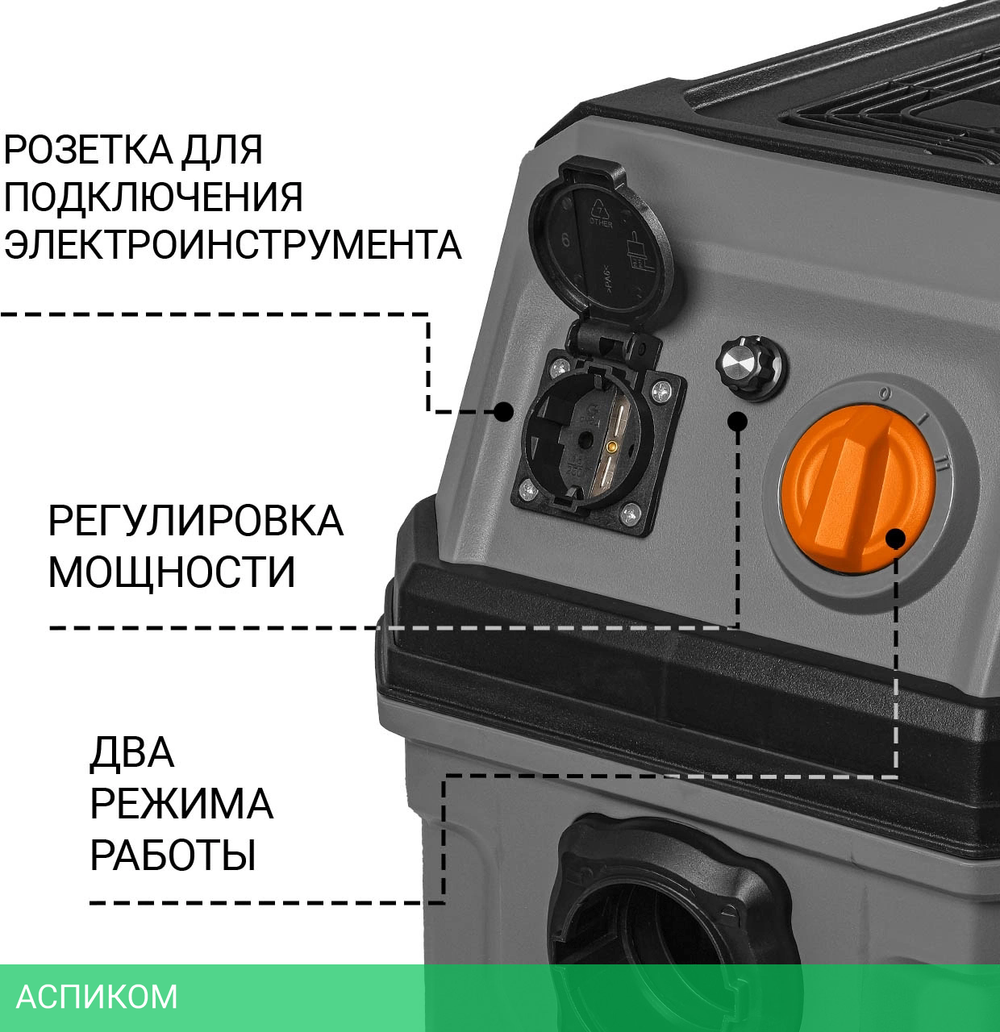 Пылесос Bort BAX-700 (93418118)