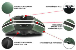 Лодка ПВХ STORMLINE Adventure Standard 400