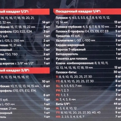 Набор инструментов 216пр. 1/4'', 3/8'', 1/2''(6гр.)(4-32мм) YATAFORCE YF-38841