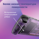 Задняя панель для Steam Deck от JSAUX VENT PC0106B, цвет прозрачный сиреневый (фиолетовый)