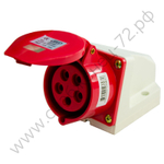 Розетки стационарные наружные Энергия TS