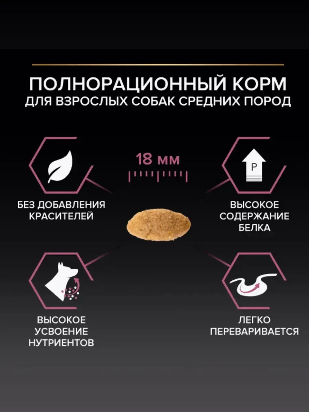 PRO PLAN (Про план Мини) сухой корм для собак с лососем 7 кг