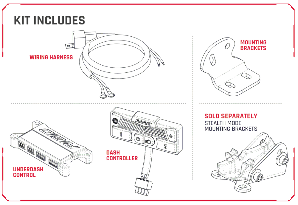 10 ” RIGID Adapt – Светодиодная балка Адаптивный свет