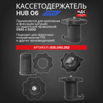 Кассетодержатель HUB 04 ПТК 005.040.255 для катушек проволоки D100 и D200