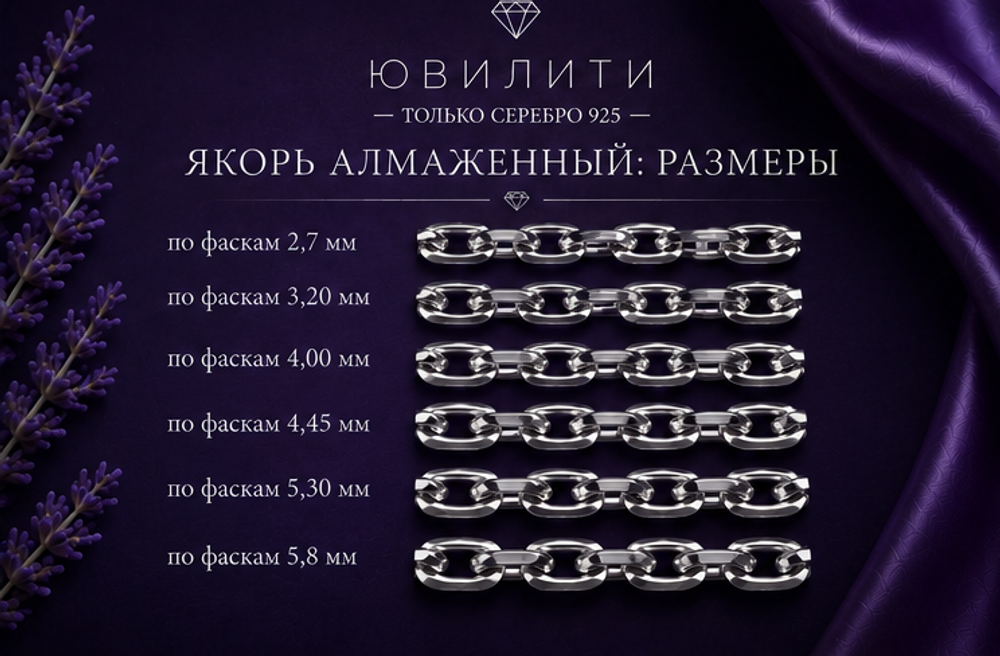 Якорь алмаженный по фаскам 4,0 мм