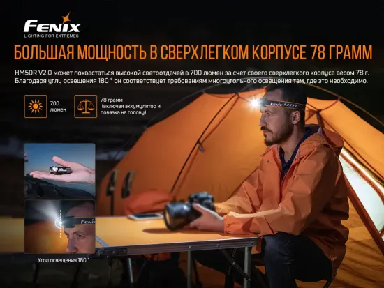 Фонарь Fenix Мод. HM50R V2.0 (700лм-115м)
