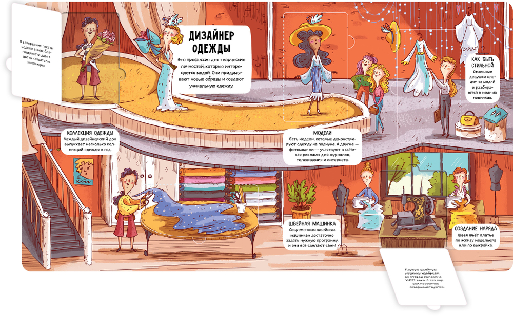 Маленькие исследователи (книжки с клапанами). Кем я хочу стать?