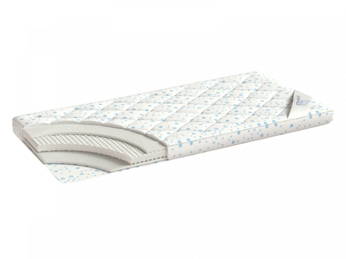 Наматрасник Corretto Massagio 7 zone оптом в Санкт-Петербурге