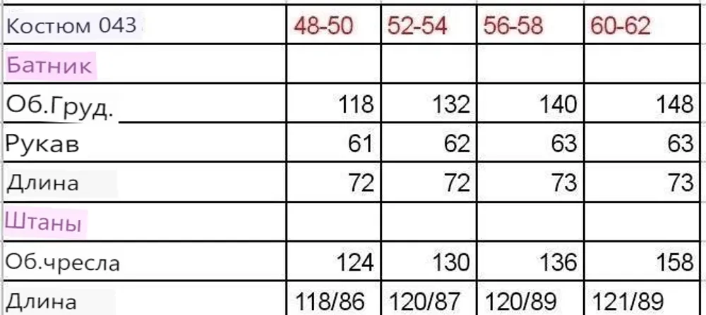 Костюм с мехом УК-043-4 Фабрика Моды