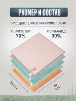 Салфетки для уборки из микрофибры тряпки впитывающие 30х30