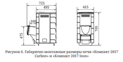 Печь банная TMF Компакт 2017 Carbon ДА ТО Терракота габаритные размеры