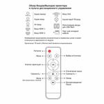 Проектор CACTUS CS-PRM.05B.WXGA-A, LCD, 1280x600, 16:10, 2800 лм, 2000:1, 4,2 кг, 85423