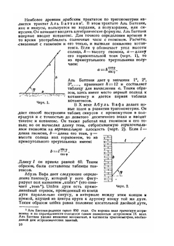 Методика тригонометрии | В.В. Репьев