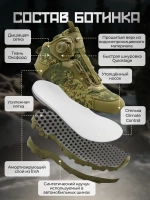 Ботинки ESDY Средние Пиксель