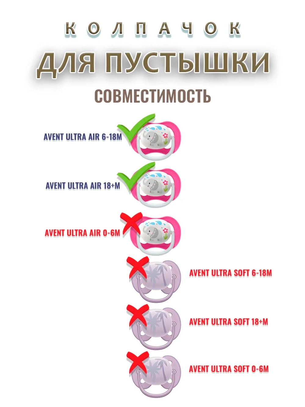 Колпачок для соски пустышки AVENT ultra air 6-18m 18+m