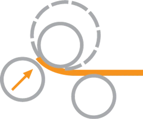 Электромеханический вальцовочный станок Rollbend RBM 1270x120