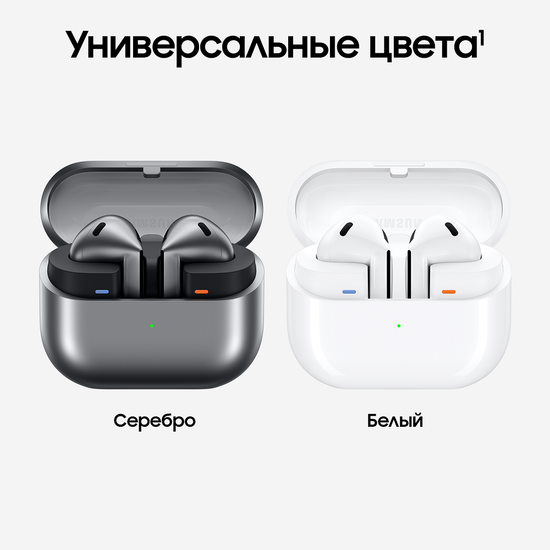 Наушники Samsung Galaxy Buds3 Серебро