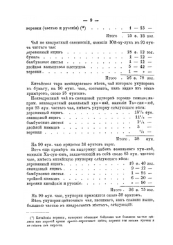 Будущее кяхтинской торговли | Н.К. Крит