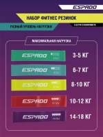Эспандеры