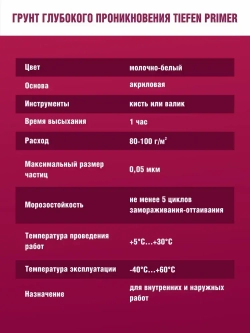 Грунтовка глубокого проникновения БОЛАРС Tiefen-Primer 1 кг, грунтовка для стен потолков , укрепляющая,акриловая, для строительных работ
