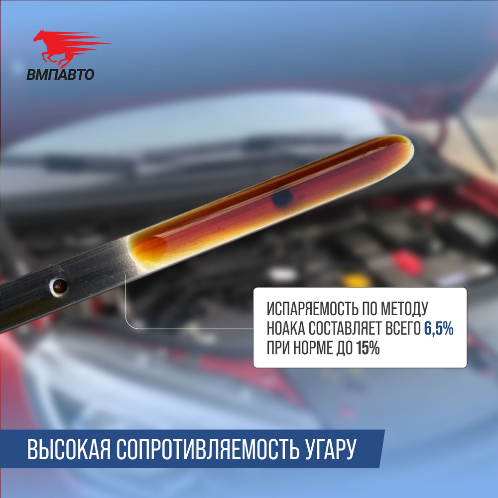 Масло моторное ВМПАВТО Modern 5w30 (A7/B7, GF-6A, SP), канистра 1 л.