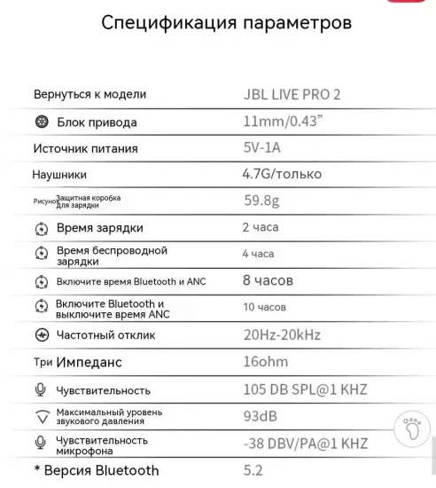 Беспроводные наушники JBL Live Pro 2 Синий