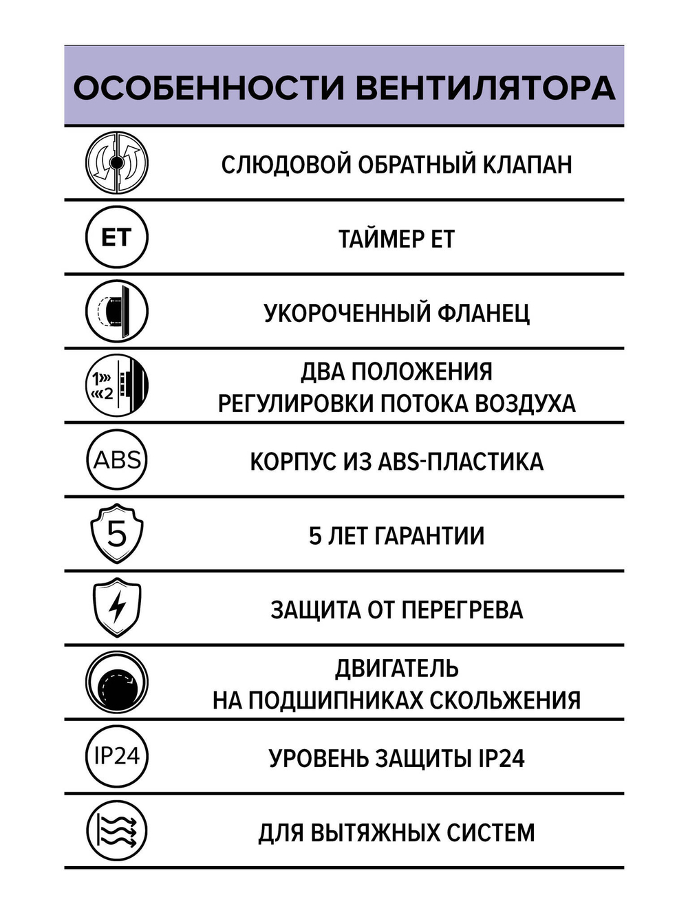 Вентилятор накладной DISC D125 обр.клапан ET ERA