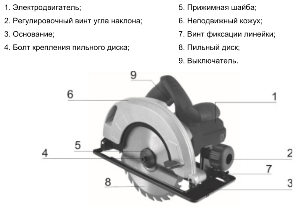 Пила циркулярная FAVOURITE FCS 185 1600Вт, ф185мм 5000об/мин (113200185)