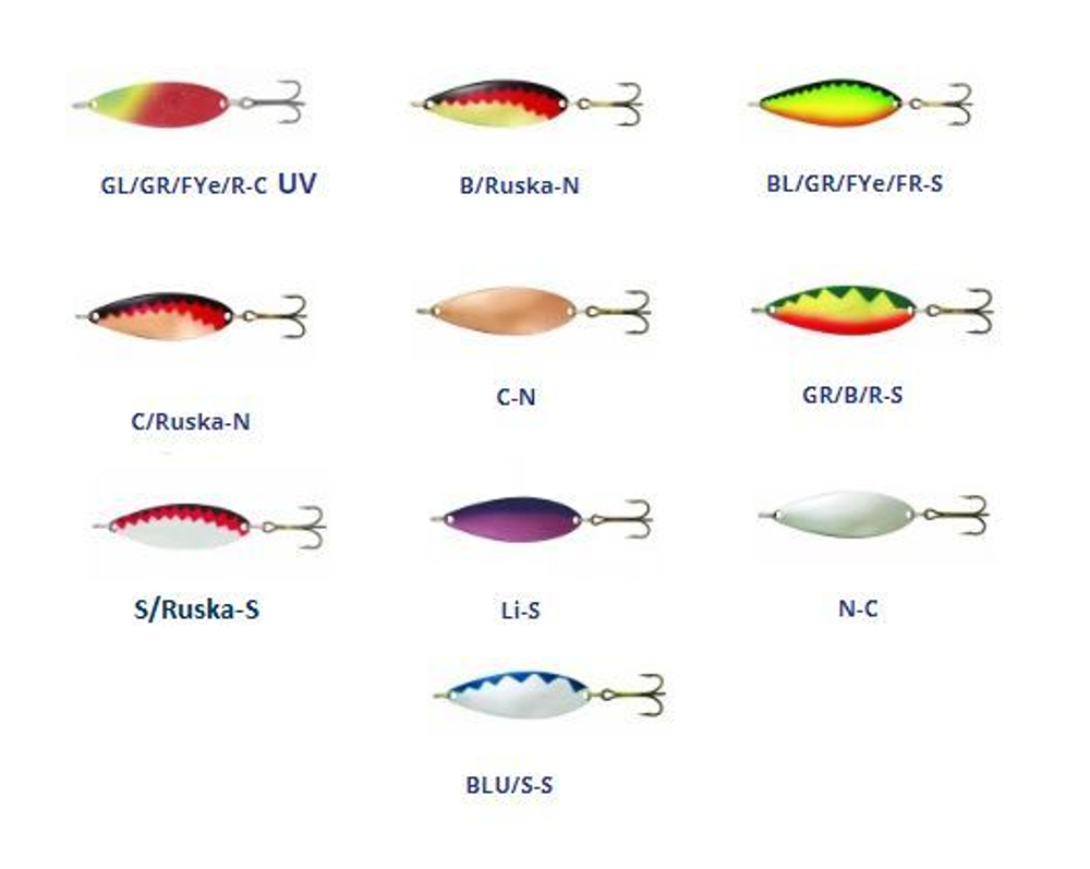 Блесна колебалка Kuusamo Latka 70/14 BLU/R-S