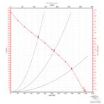 Вентилятор канальный ВКК-125 E