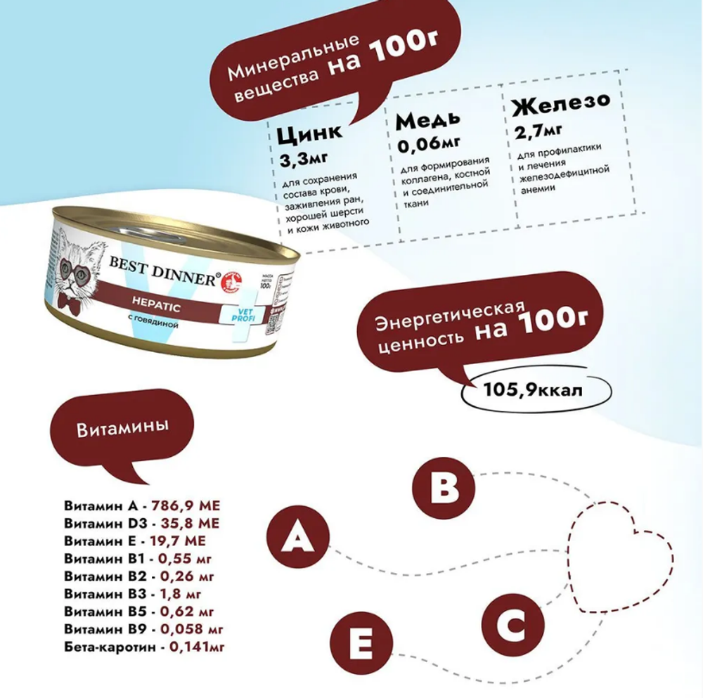 Влажный корм консервы для кошек Best Dinner Vet Profi Hepatic 0,1кг (диета против печеночной недостаточности) говядина консервы для кошек. 12 упаковок