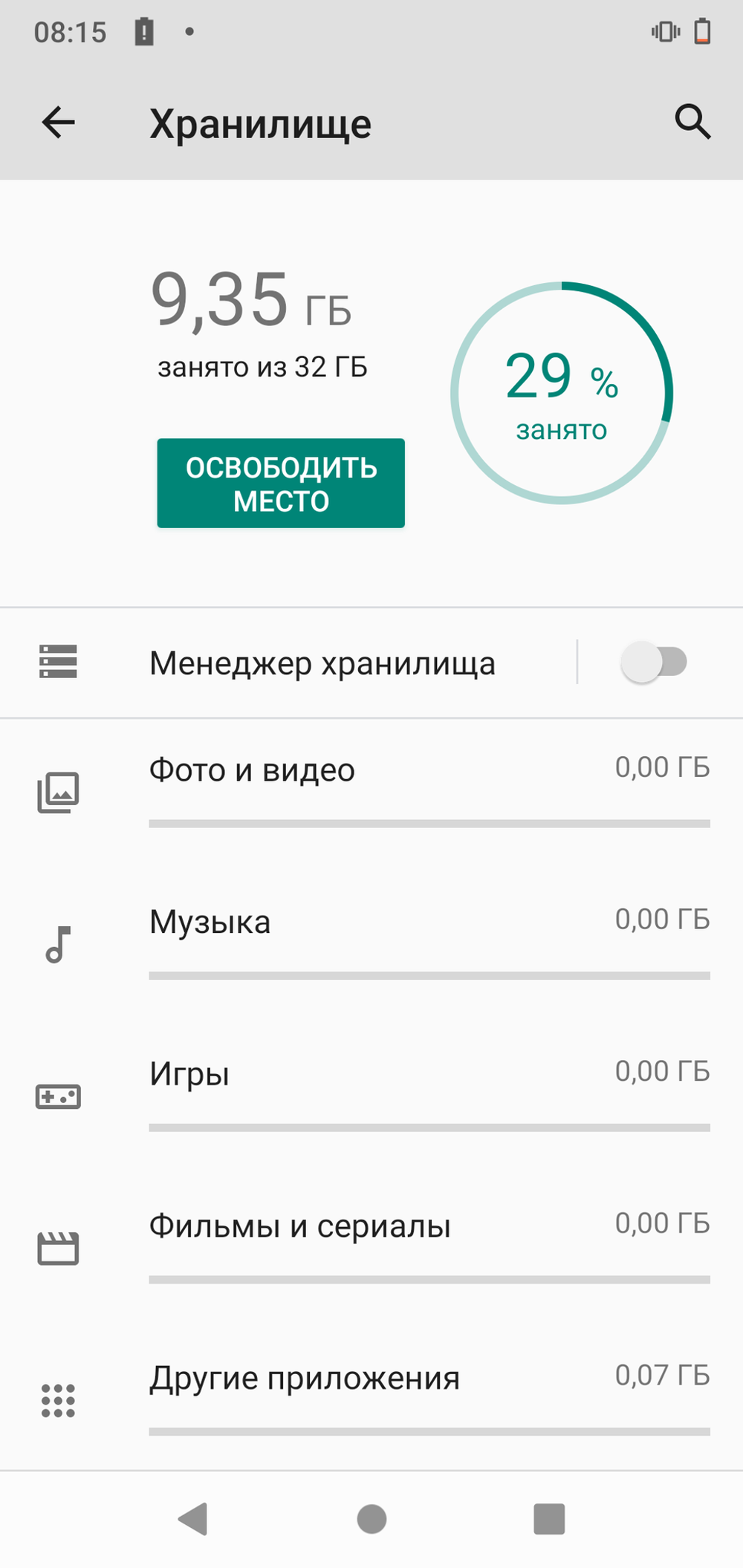 Системная плата для Xiaomi Mi A2 Lite (M1805D1SG) 32GB