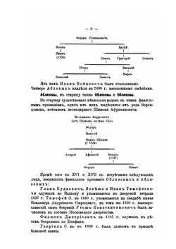 Родословные записи. Выпуск первый | Л. М. Савелов