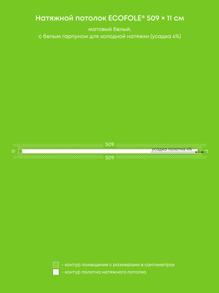 Натяжные потолки 0.6 м2, 21.7 м2